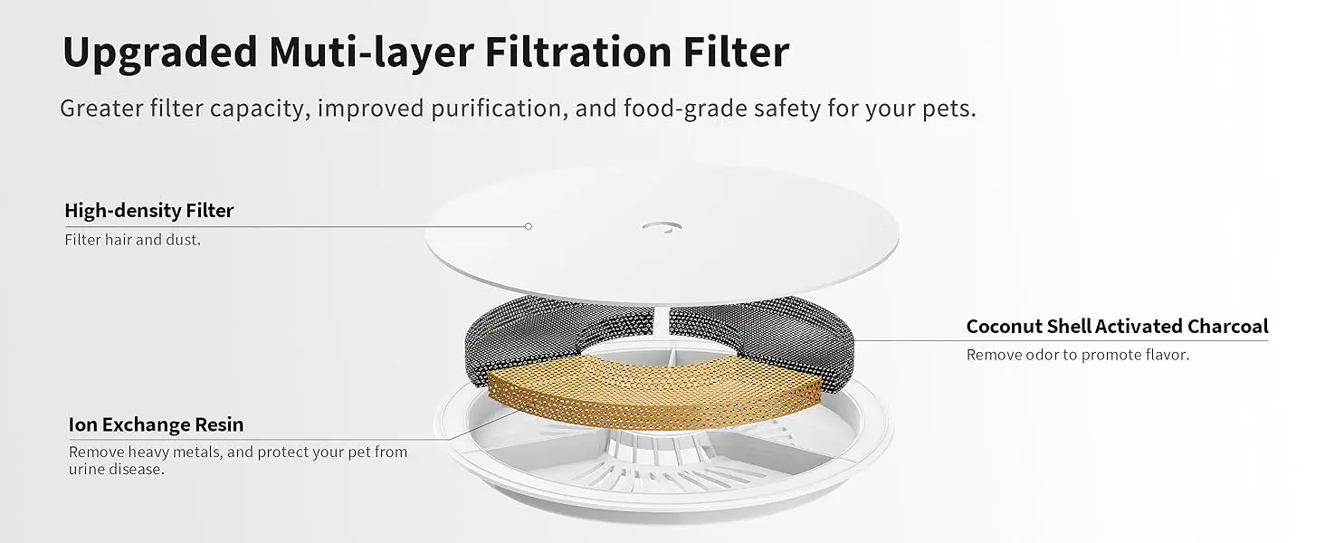 PETKIT Eversweet Wireless Review product image