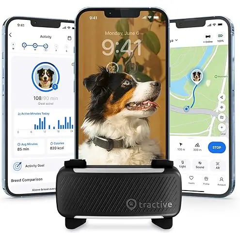 Best Dog Health Tracker